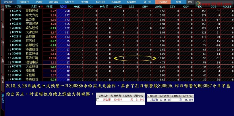 7777788888王中王傳真,實地數(shù)據(jù)驗證策略_10DM19.96.31