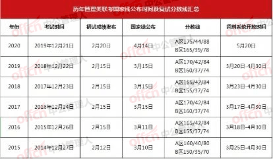 澳門六開獎結(jié)果2024開獎記錄今晚,權(quán)威分析解釋定義_Premium16.589