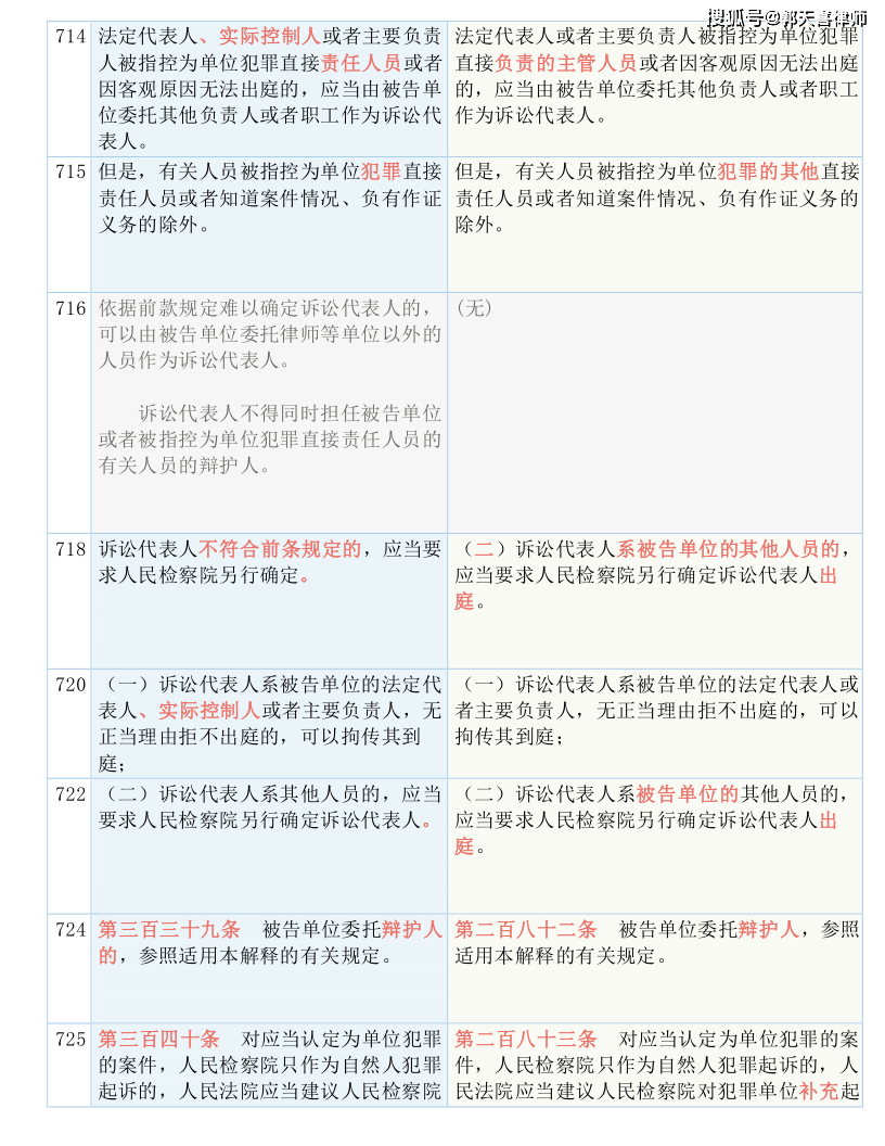 濠江論壇澳門(mén)資料查詢(xún),準(zhǔn)確資料解釋落實(shí)_Premium82.649