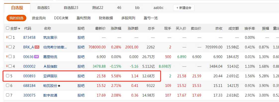 4887鐵算最新資料,真實數(shù)據(jù)解析_5DM12.215