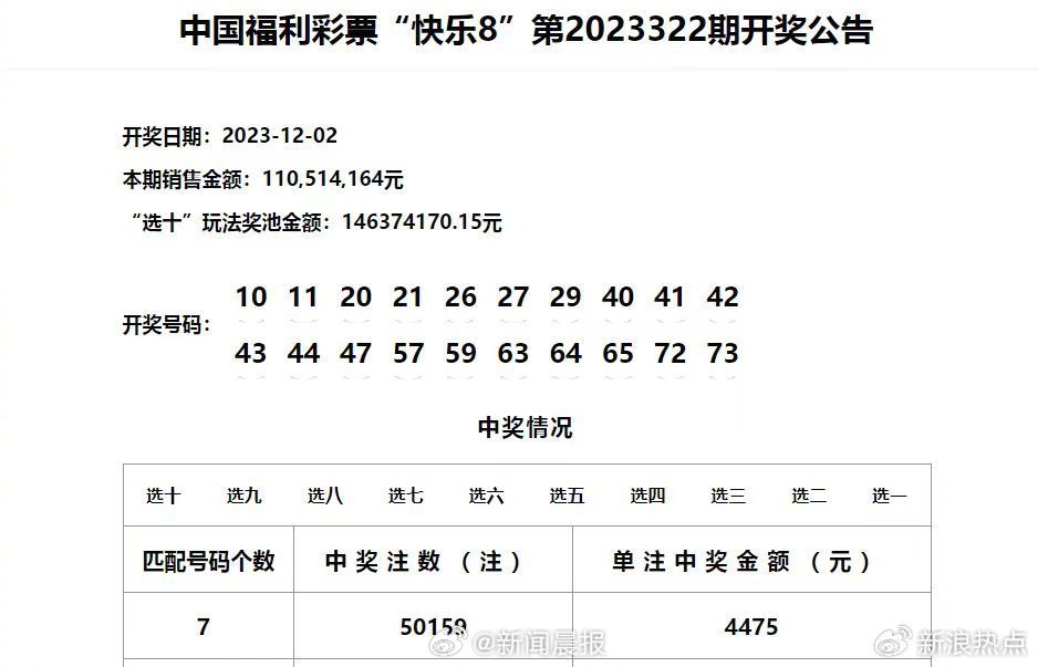 新澳門六開獎結(jié)果記錄,快速解答方案解析_Premium74.938