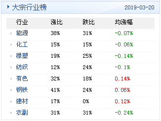 新澳天天開獎資料大全103期,數(shù)據(jù)分析驅(qū)動設(shè)計_特別版73.746