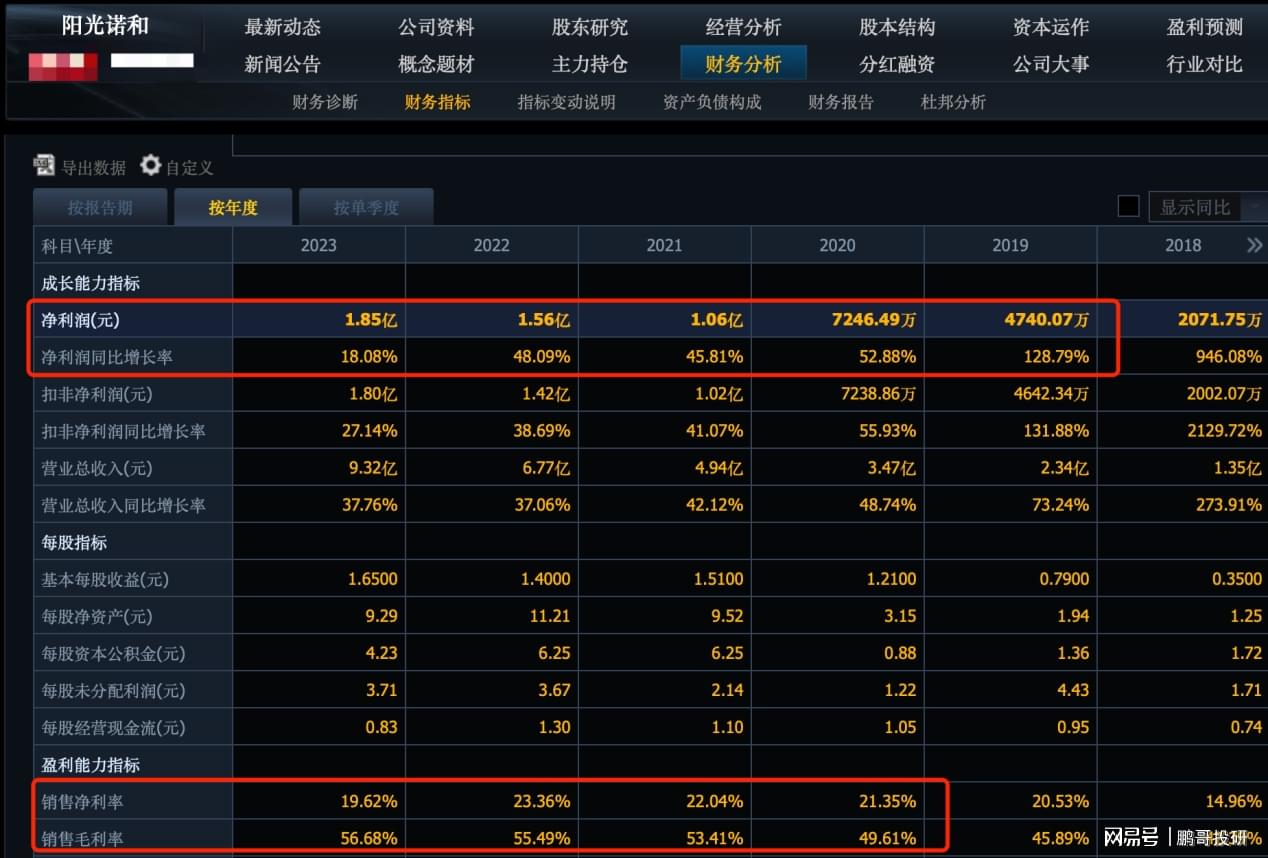 新澳2024今晚開獎結果,實踐研究解釋定義_升級版28.173