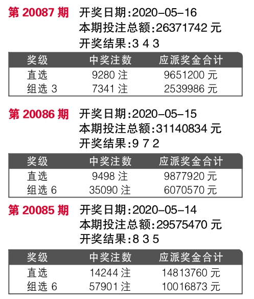 氣密性檢測設(shè)備 第98頁