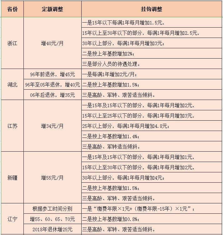 新澳天天彩免費資料大全查詢,實踐性計劃實施_36069.960