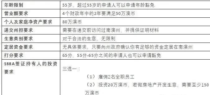 新澳2024年正版資料,實踐解答解釋定義_OP60.831