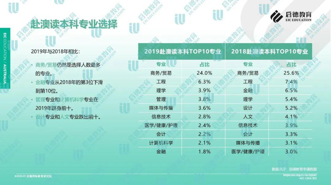 新澳2024今晚開(kāi)獎(jiǎng)資料查詢結(jié)果,數(shù)據(jù)解答解釋落實(shí)_GM版29.634