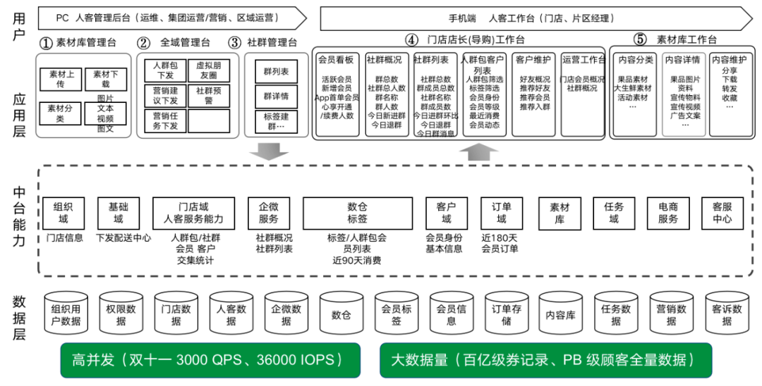 新奧門資料大全正版資料2024年免費下載,數據導向執(zhí)行解析_蘋果版82.614