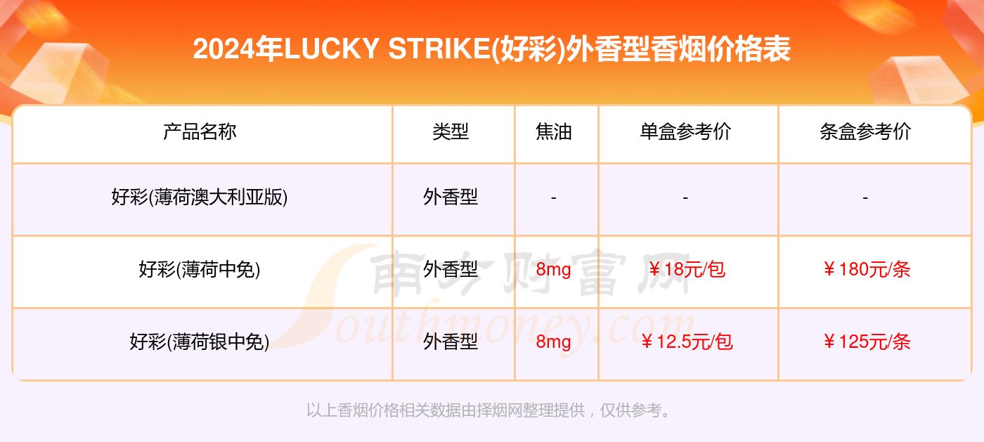 2024澳門天天開好彩大全開獎結果,數據驅動執(zhí)行方案_DX版99.870