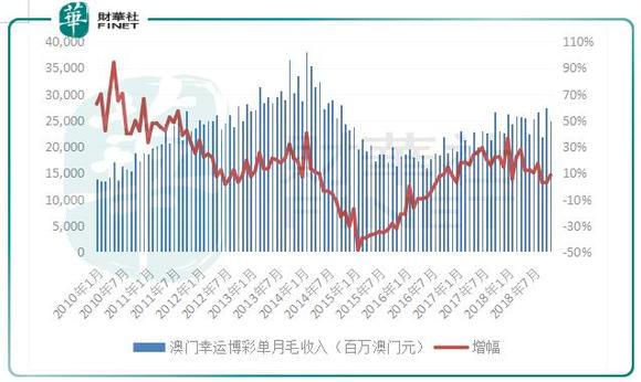 2024澳門濠江免費資料,高速響應策略解析_XT36.505