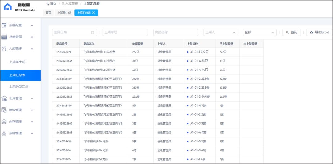 管家婆2024年資料來源,數(shù)據(jù)分析解釋定義_watchOS83.239