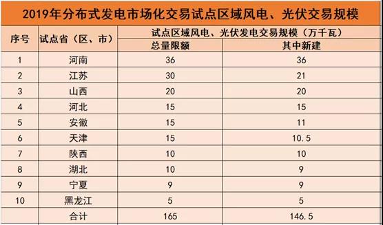 澳門一碼中精準一碼資料一碼中,最新正品解答落實_Mixed42.362