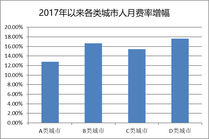 澳門六開獎(jiǎng)最新開獎(jiǎng)結(jié)果2024年,真實(shí)數(shù)據(jù)解釋定義_Harmony30.515