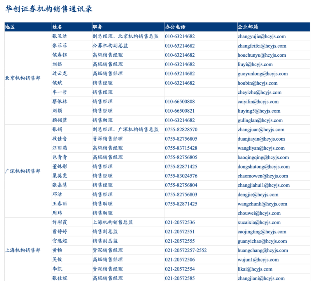 新澳精準(zhǔn)資料免費提供生肖版,實效策略解析_專屬款92.979