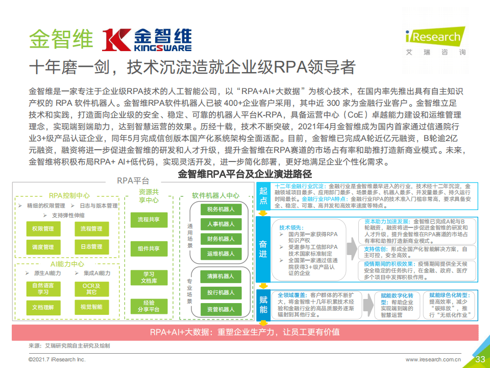 王中王72385.com.7229查詢,前沿研究解析_網(wǎng)頁款29.323