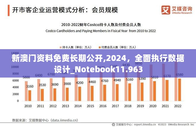 2024年澳門免費(fèi)公開資料,數(shù)據(jù)驅(qū)動分析決策_(dá)社交版39.641