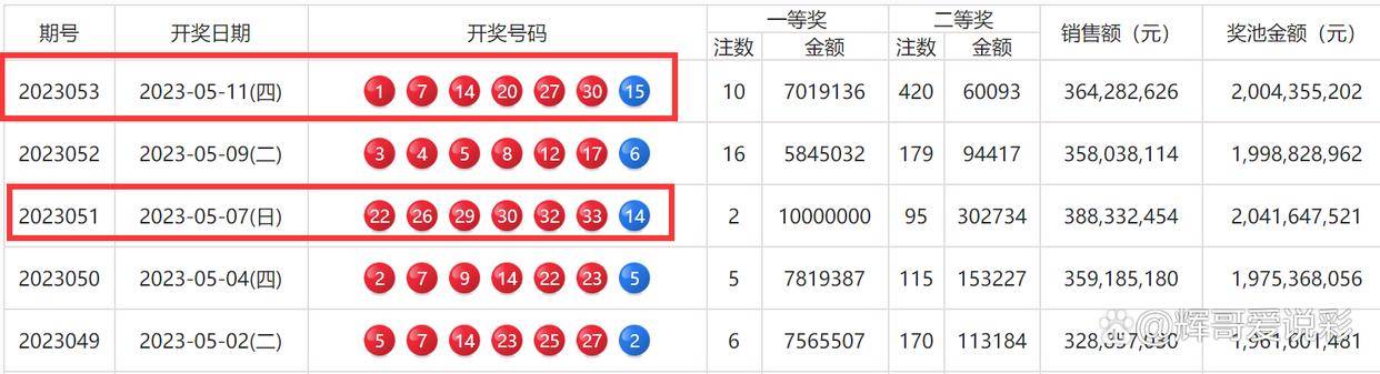 新澳門王中王100%期期中,深入數(shù)據(jù)應(yīng)用執(zhí)行_精英款29.628