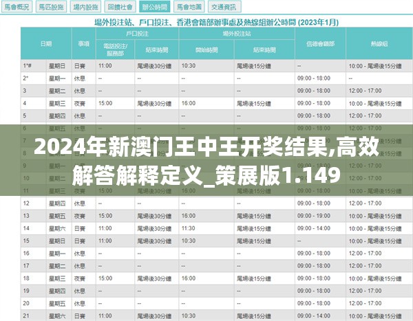 2024新澳門王中王正版,戰(zhàn)略性實(shí)施方案優(yōu)化_精英版51.462