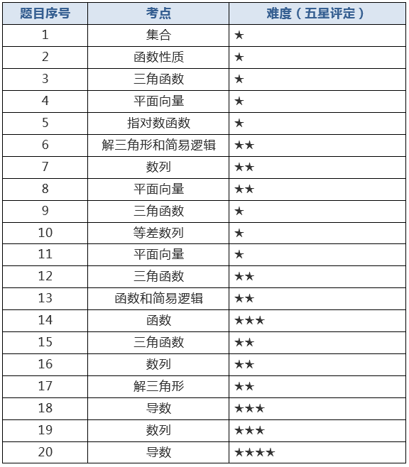 新澳門中特期期精準(zhǔn),最新分析解釋定義_標(biāo)配版73.617