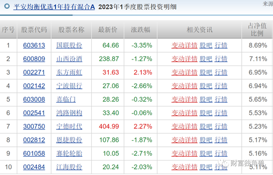 新澳門2024歷史開獎記錄查詢表,安全設(shè)計(jì)解析方案_tool85.51