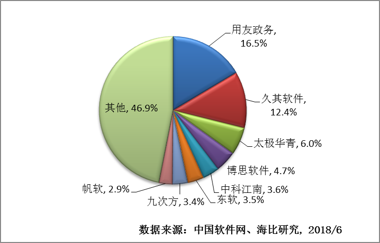 2004新奧精準資料免費提供,數(shù)據(jù)支持策略解析_WP71.671