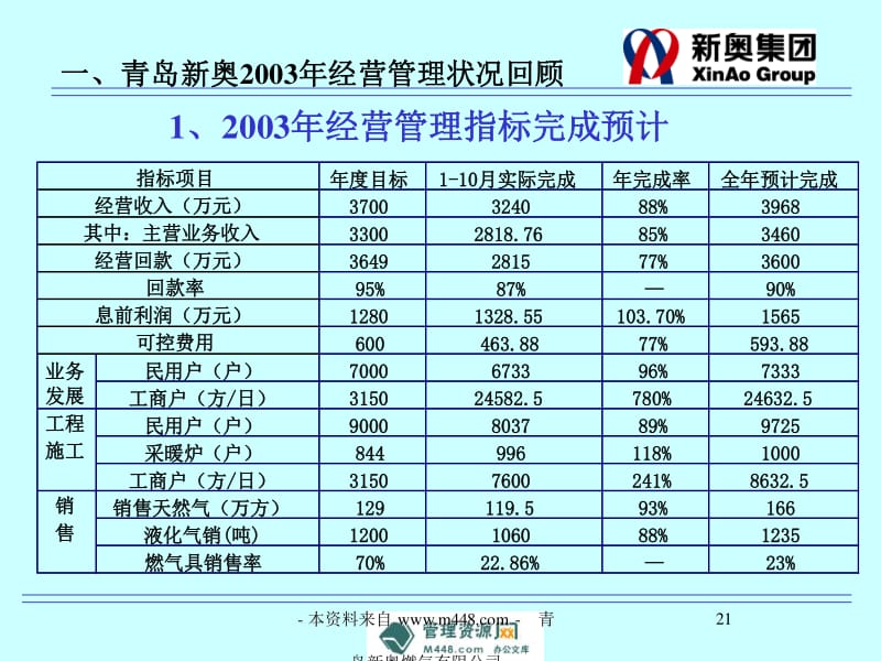 204年新奧開什么今晚,經(jīng)典解析說明_UHD款46.225