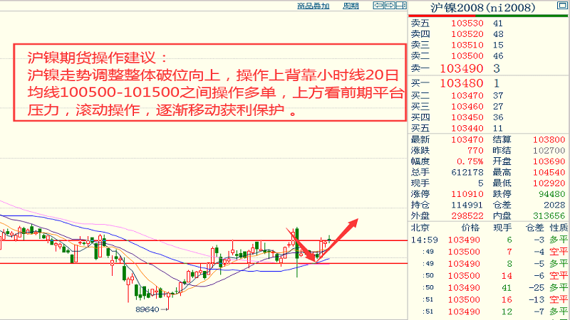 2024新澳門今晚開獎號碼和香港,現(xiàn)象解答解釋定義_Surface93.204