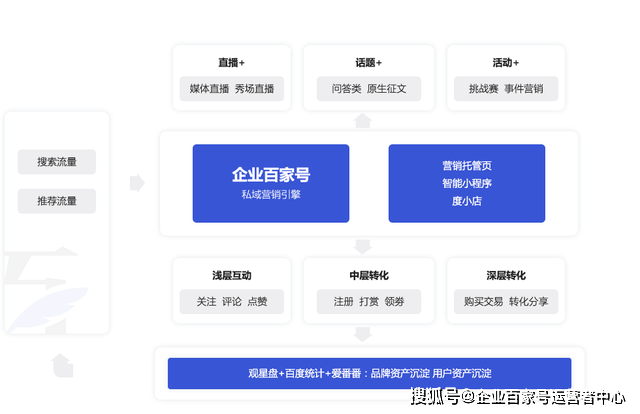 氣密性檢測(cè)設(shè)備 第88頁(yè)