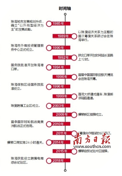 2024澳門天天六開獎(jiǎng)怎么玩,可持續(xù)發(fā)展實(shí)施探索_網(wǎng)頁版27.165