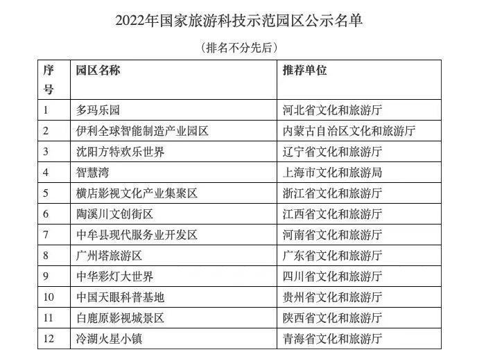 新澳門今晚開獎結果+開獎,深度分析解析說明_復古版31.631