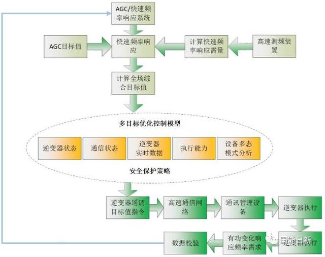 澳門正版精準(zhǔn)免費(fèi)大全,高速響應(yīng)策略_戰(zhàn)略版37.124