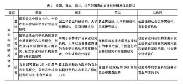 白小姐四肖四碼100%準(zhǔn),創(chuàng)造力策略實施推廣_鉑金版19.330