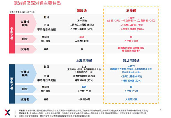 香港最準100‰免費,整體規(guī)劃講解_游戲版31.943