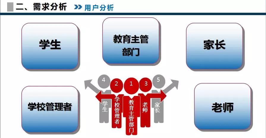 氣密性檢測設備 第84頁