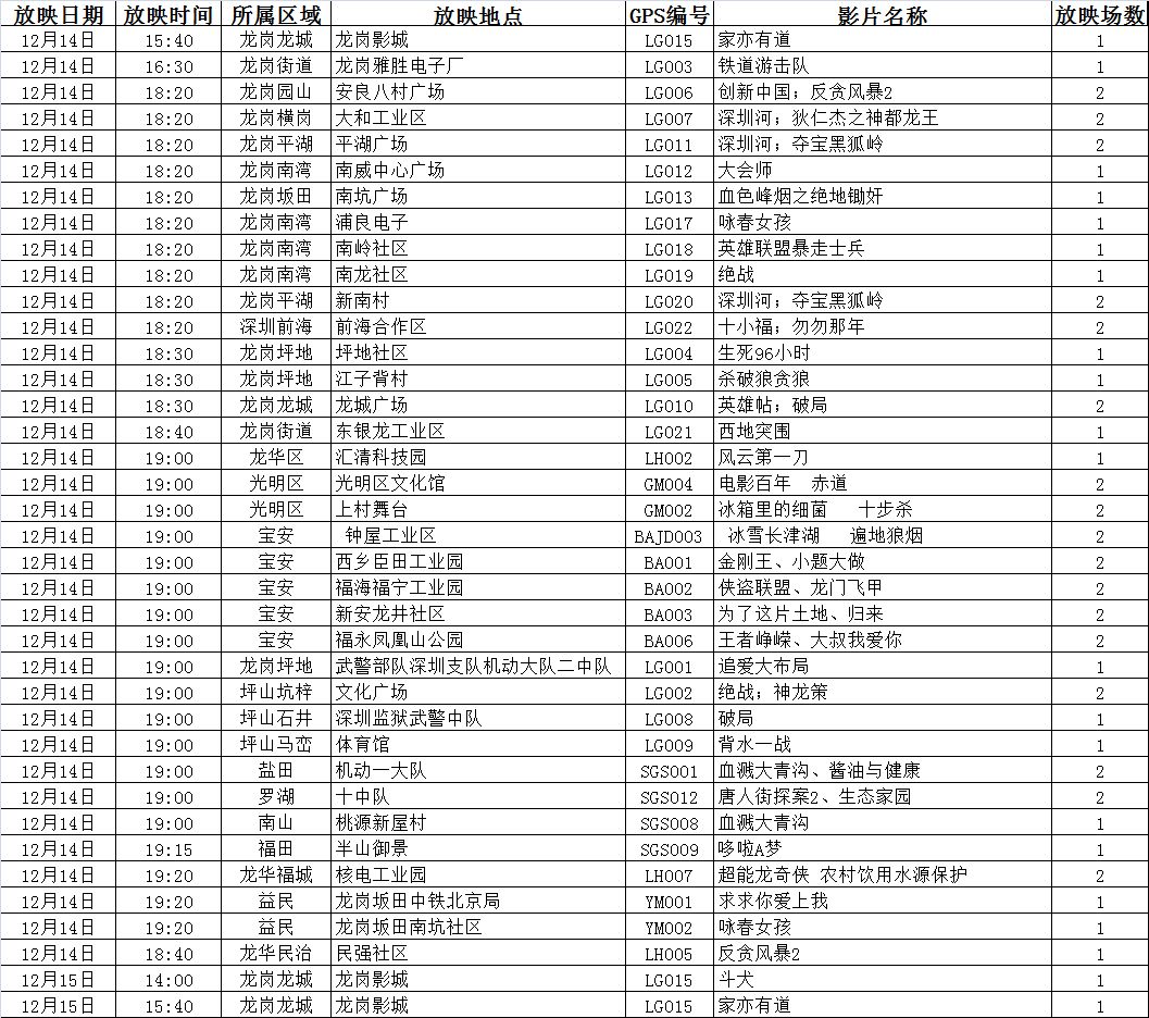 2023澳門六今晚開獎結(jié)果出來,實地數(shù)據(jù)分析計劃_旗艦版77.931