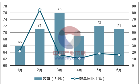 2024正版資料免費(fèi)提拱,權(quán)威分析說明_iPhone48.466