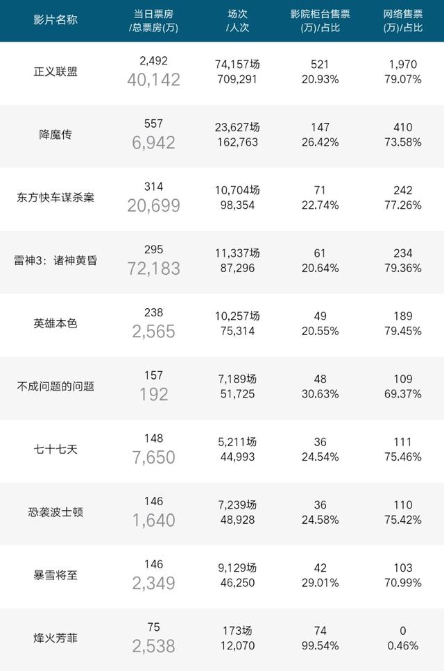 2024天天彩正版資料大全,深入數(shù)據(jù)應(yīng)用解析_投資版67.67