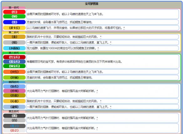 新澳天天開獎資料大全最新54期129期,時代資料解釋落實_工具版27.503