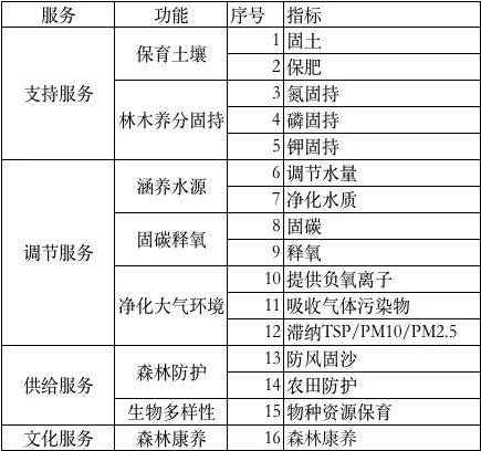 2024新澳資料免費(fèi)大全,系統(tǒng)化評(píng)估說(shuō)明_冒險(xiǎn)版71.506