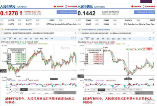 新澳2024今晚開獎資料查詢結(jié)果,數(shù)據(jù)解析說明_win305.210