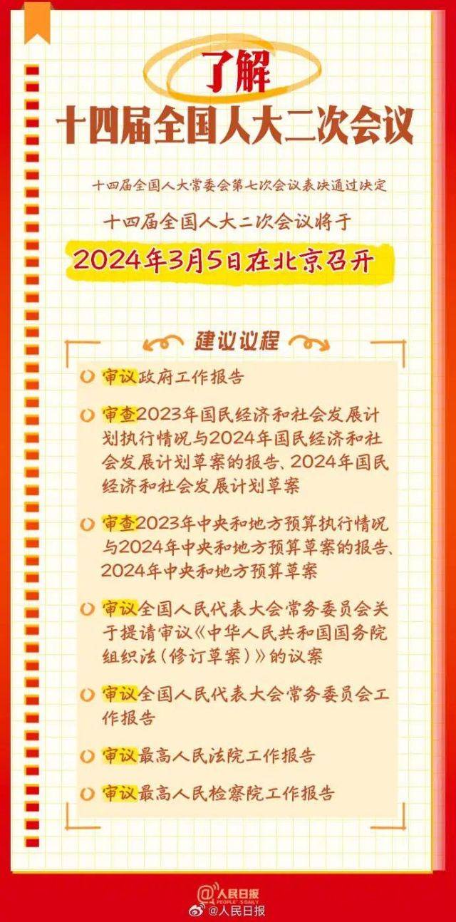 2024澳門精準正版資料大全,資源策略實施_Hybrid60.640