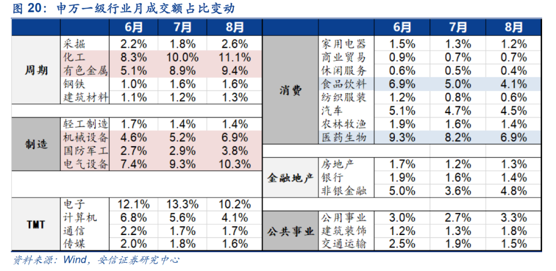 氣密性檢測設(shè)備 第79頁