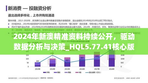 新澳好彩資料免費(fèi)提供,合理執(zhí)行審查_Hybrid16.532