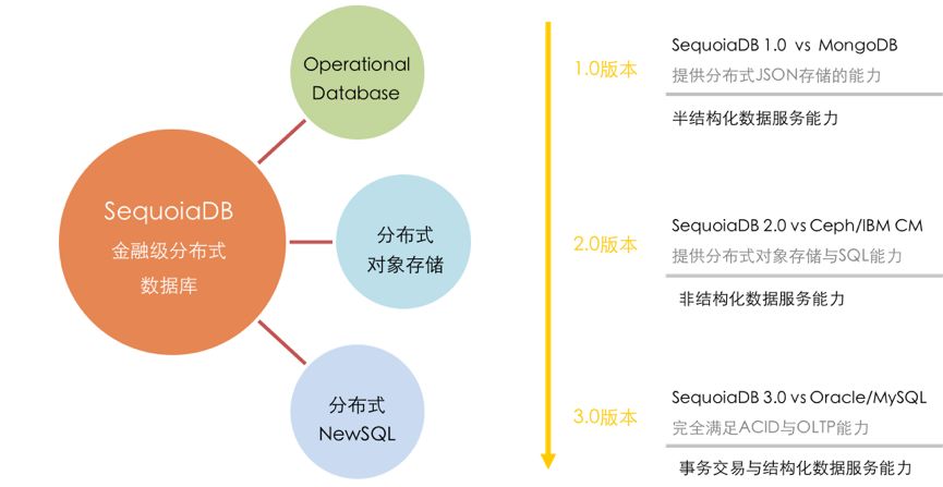 2004新奧精準資料免費提供,深入數(shù)據(jù)策略設計_VE版99.934