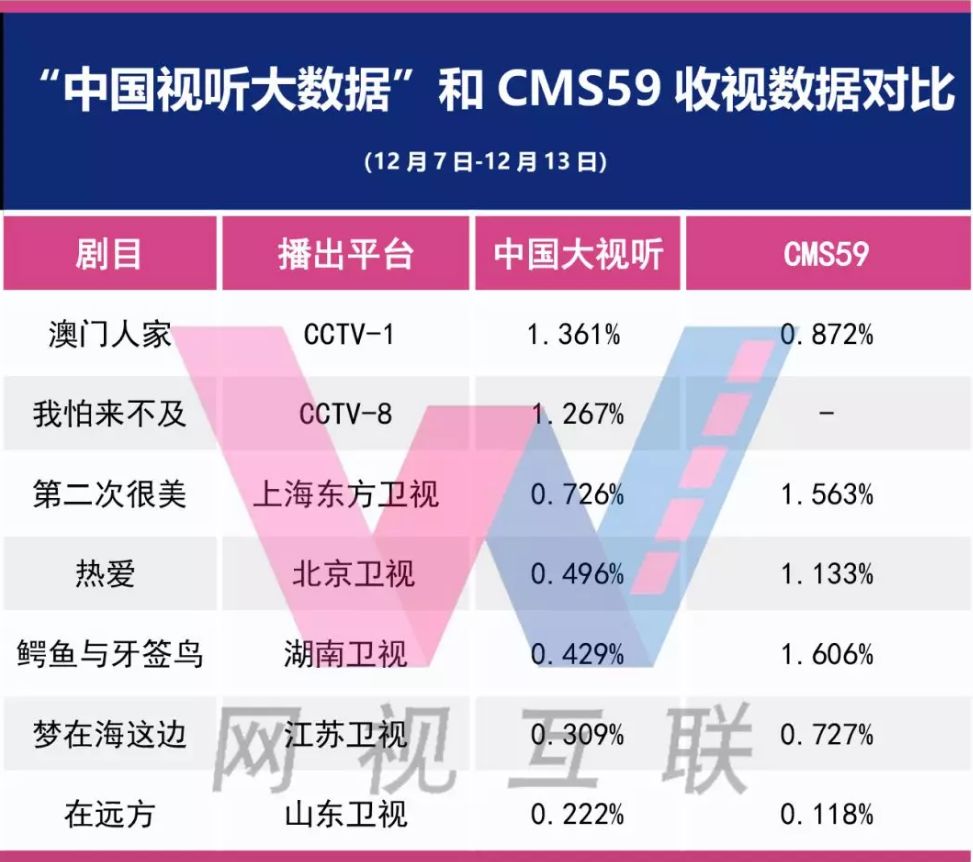 新澳天天開獎資料大全1038期,數(shù)據(jù)整合策略解析_儲蓄版74.327