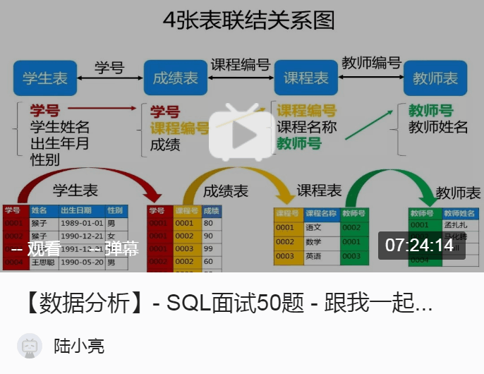 新奧長(zhǎng)期免費(fèi)資料大全,科學(xué)數(shù)據(jù)評(píng)估_iPhone15.548