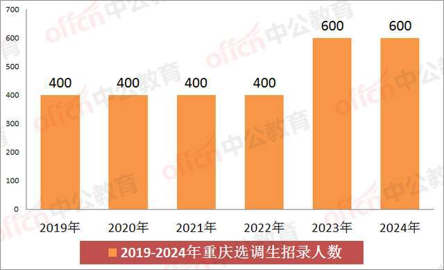 2024年澳門免費(fèi)資料大全,深入分析解釋定義_黃金版80.285