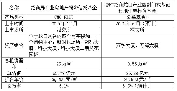 新澳門三中三碼精準100%,實踐經(jīng)驗解釋定義_LE版88.128