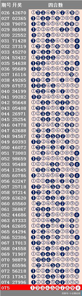 4887鐵算最新資料,真實(shí)數(shù)據(jù)解析_5DM12.215