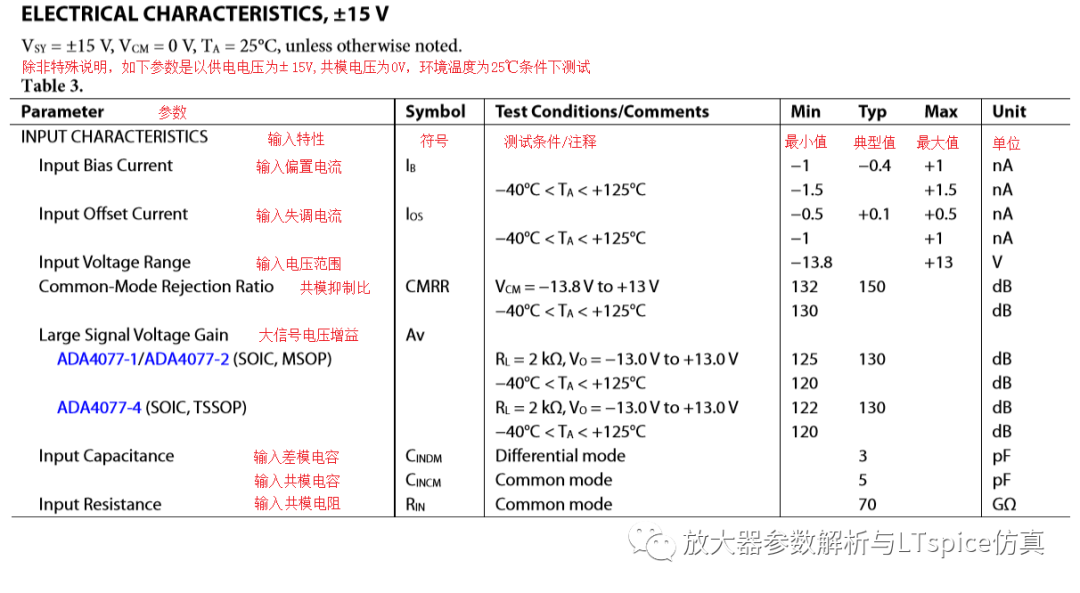 澳門三肖三碼精準(zhǔn)100%黃大仙,仿真方案實(shí)現(xiàn)_薄荷版11.789